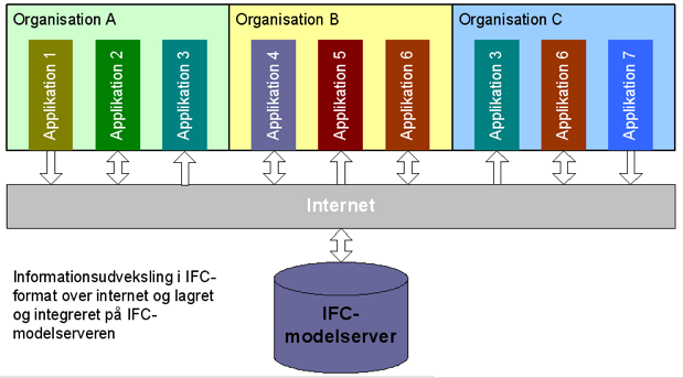 Moelserver2